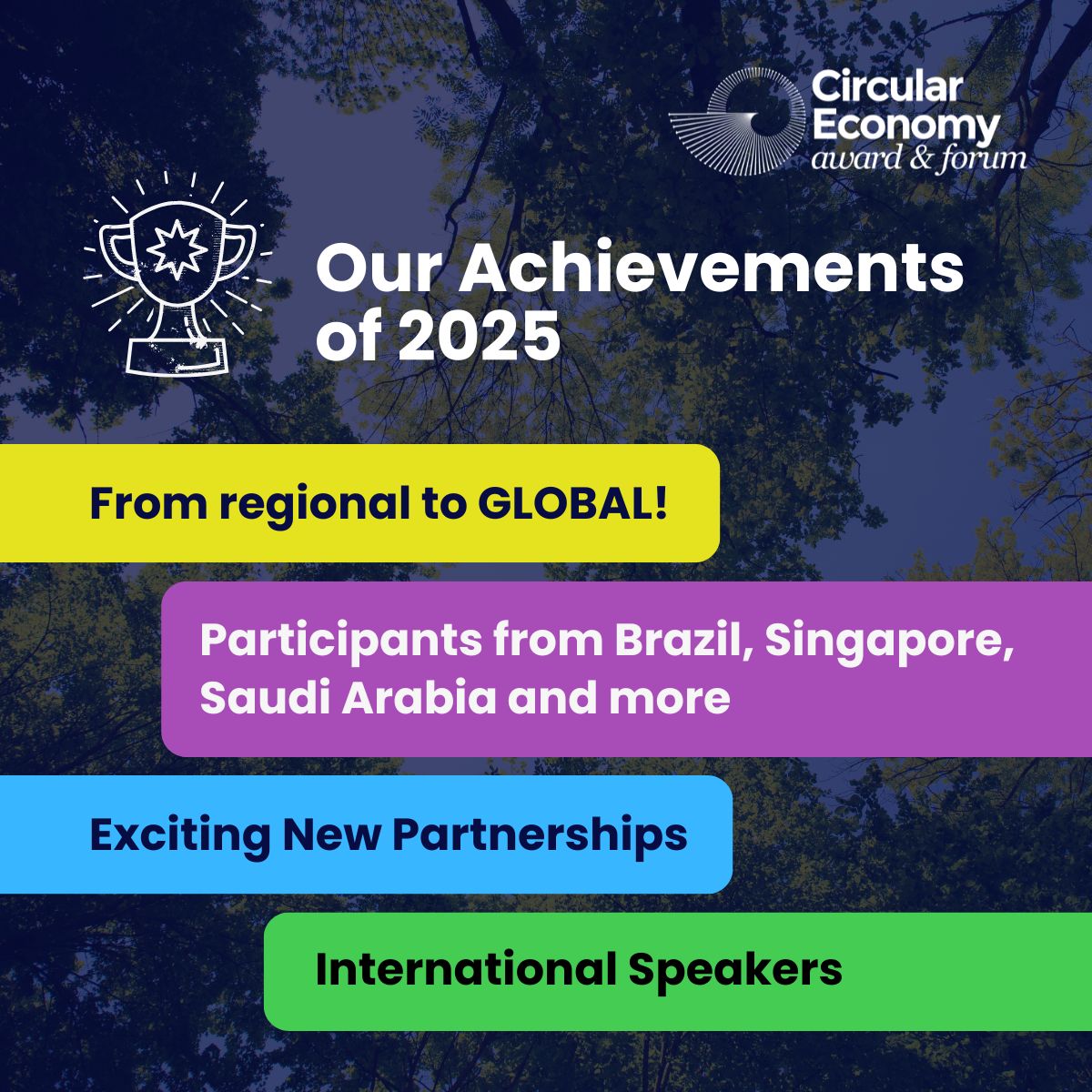 Circular Economy Awards & Forum marks a year of global expansion in 2025